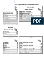 idoc.pub_pesos-especificos-de-materiales-de-construccion.pdf