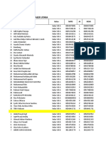 Daftar Siswa VIII&IX