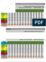 ESTADISTICOS 2019 AREAS BIMESTRES PERIODO.xlsx