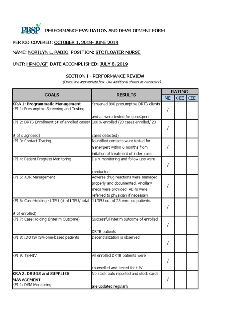 STC Nurse Performance Evaluation Summary | PDF | Integrity | Competence ...