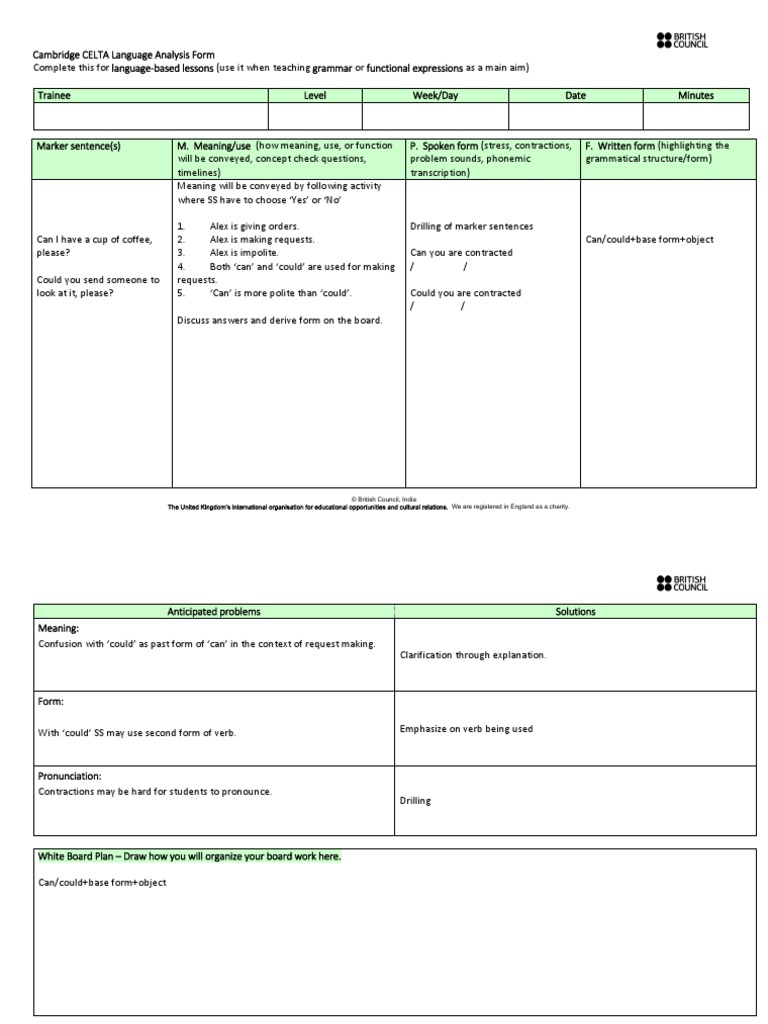 Language Analysis TP3 | PDF | Symbols | Cognition