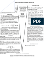 Obtención de ácido cítrico a partir de limón