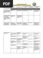 Second quarter smea.docx