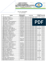 Updated PVES List of Teachers S.Y 19 20