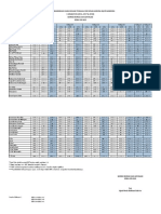 Data Kenaikan UKT 3 Angkatan UIN SGD-1-1 PDF