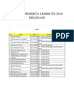 Daftar Peserta LKMM 2019 PDF