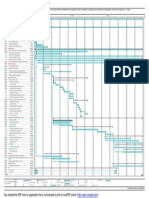 Cronograma de Obra Pamparomas PDF
