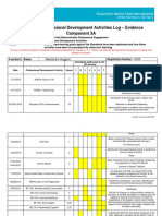 pd log