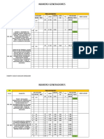 Copia de NUMERO GENERADORES COSTOS Y PRESUPUESTOS