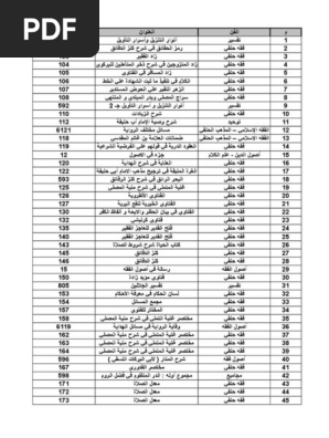 Collection Of Islamic Manuscripts جامعة الإمام