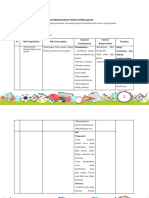 LK.3 Format Desain Pembelajaran Etika Profesi Ria Guspitasari