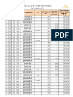 Icon Central - B NG Giá 55 SP PDF