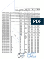 PLAZA DIRECTIVAS PARA EL PROCESO DE ENCARGA TURAS DE MAYOR RESPONSABILIDAD DE LA UGEL DE HUANCAVELICA.pdf