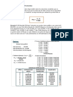 Método de Unidades Producidas