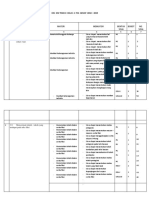 Kisi Kisi Tema 8 Kelas 4 PDF