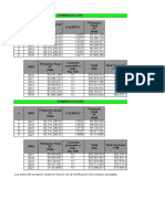 PCafe Analisis Tecnico y Financiero de Cafe