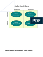 Ansoff Product-Market Growth Matrix: Market Penetration (Existing Markets, Existing Products)