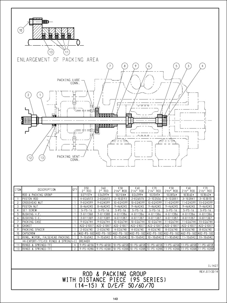 Rod & Packing Group Specifications | PDF | Steam Power | Steam Engine