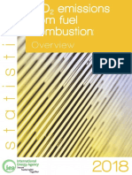 CO2 Emissions From Fuel Combustion 2018 Overview PDF