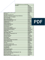 AGRI INTEX 2019 exhibitor list