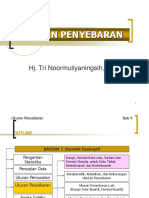 Bab 04 Ukuran Penyebaran-1 PDF