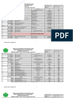 Jadwal Endokrin