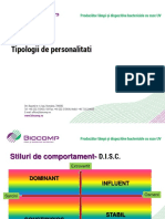 Tipuri Personalitati DISC