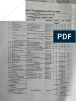 Datesheet PDF