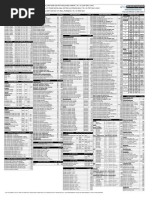 【srrp】 Price List For Czone | PDF | Computer Related Introductions