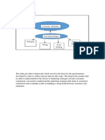 CONCEPTUAL FRAMEWORK.docx