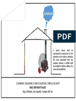 B5 Air Pollution Control Facility