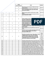 Akuntansi Perbankan Kelas XII PB - Soal - Peminatan