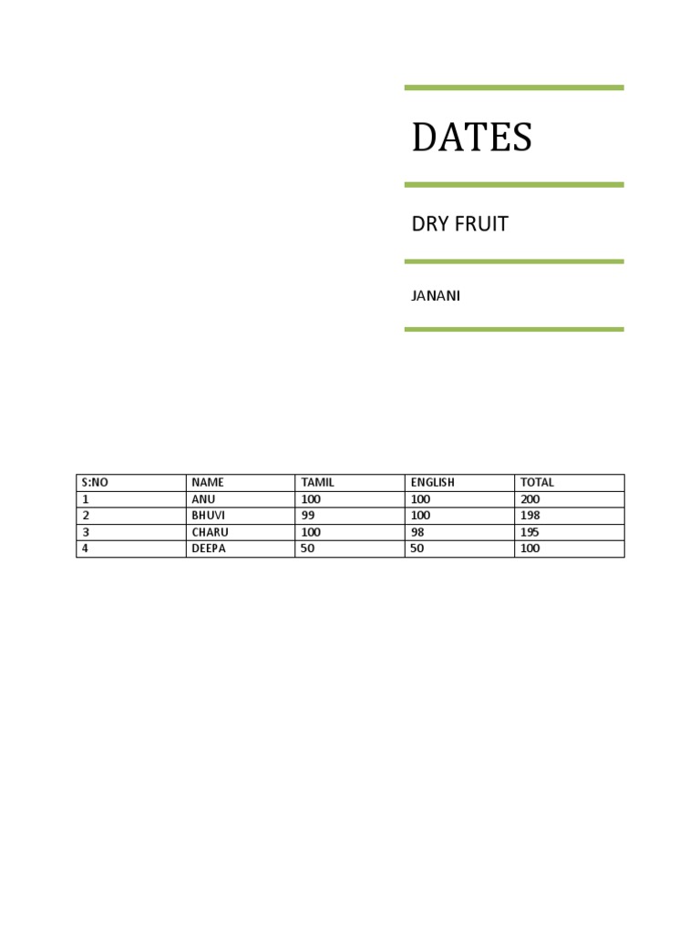 DATES | PDF