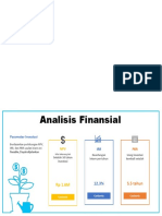 Analisis Finansial