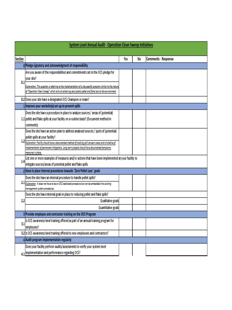 Operation Clean Sweep Assessment Business