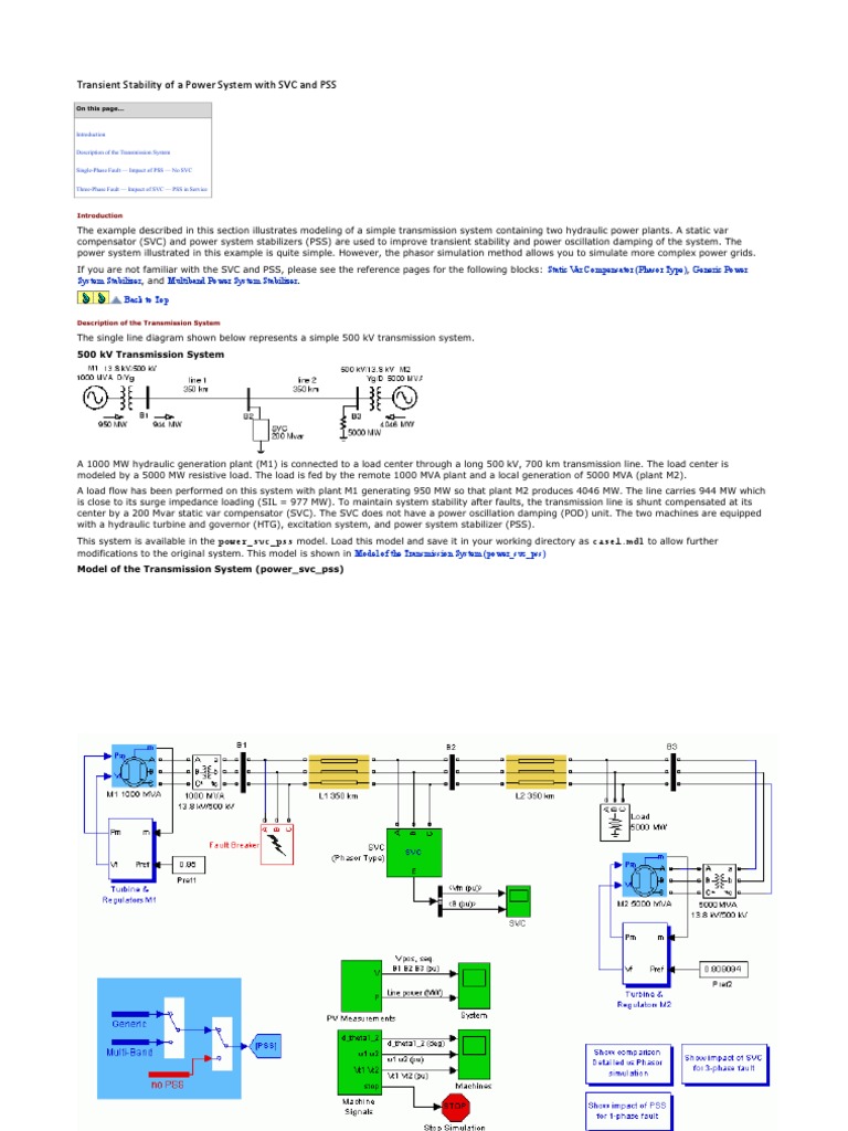 Power System Stability with SVC & PSS | PDF | Electric Power ...
