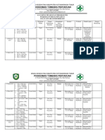 Jadwal Imunisasi New