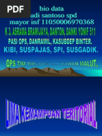 Download Lima Puan Ter Susdanramil by pakdhecrazy SN43894134 doc pdf