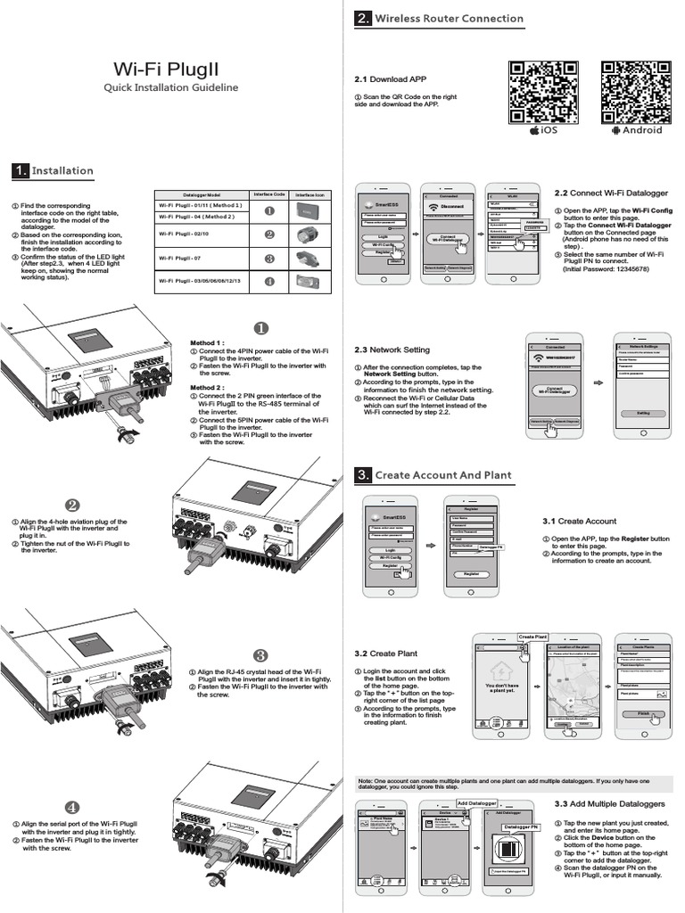 SmartESS Wi-Fi PlugII Setup Guide | PDF | Wi Fi | Wireless Lan