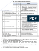 List Berkas Tagihan Sub Kontraktor