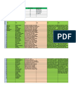 Registro de Evaluacion 2018