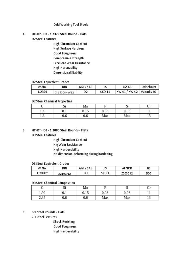 1.2379 Tool Steel | PDF | Materials Science | Metals
