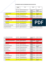 Data Pita Medik Pramuda Fakultas Perikanan Dan Ilmu Kelautan