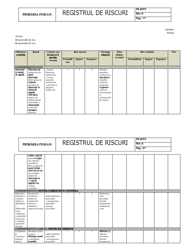 Registrul de Riscuri Model Ordin 600 EGR | PDF