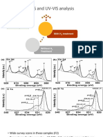 XPS and UV-VIS analysis wine.pptx