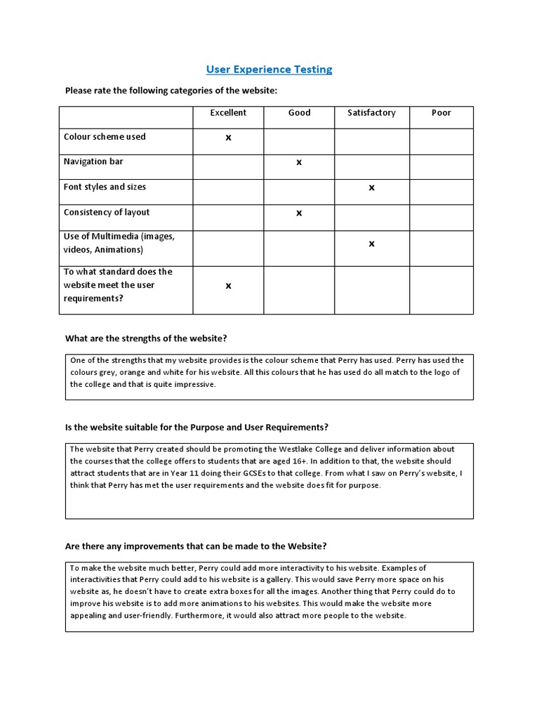 Unit 28 M3 Review Improvements PDF sites Usability