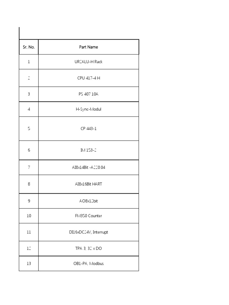 Component List For Simatic Trainer Module | PDF | Telecommunications ...