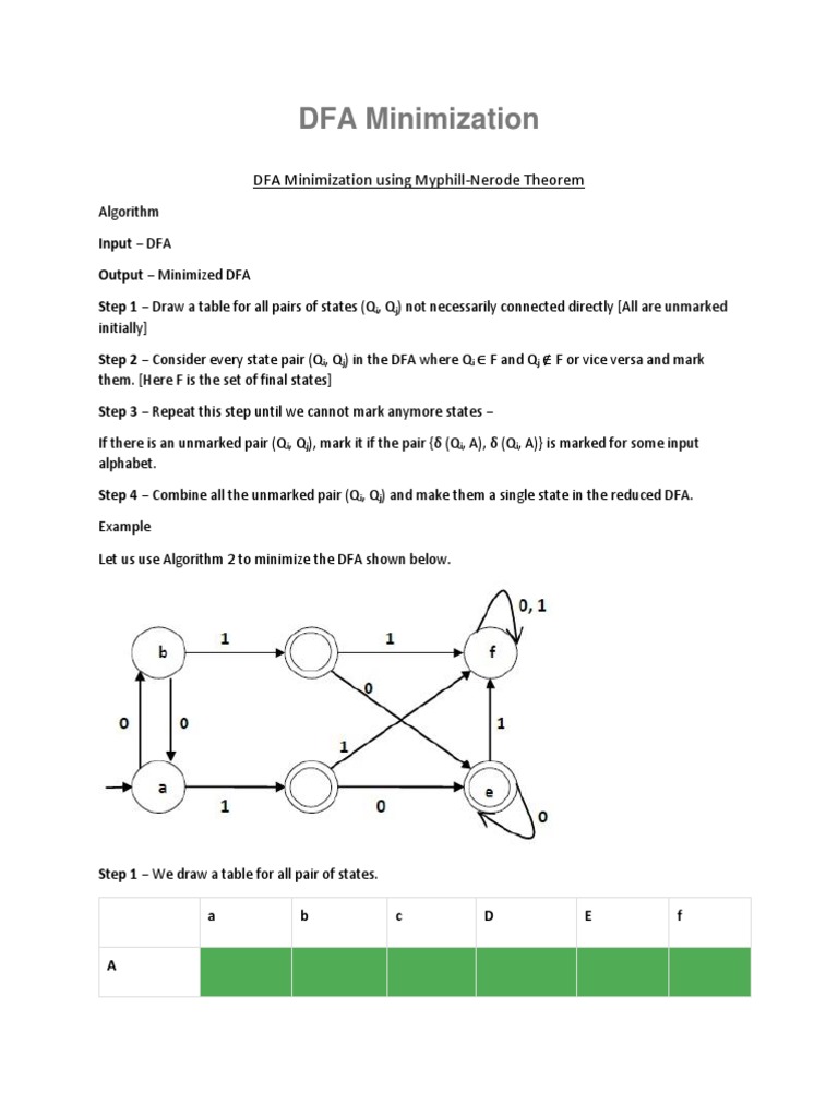 DFA Minimization | Download Free PDF | Computational Science ...