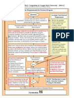 Flow Chart for Successful Ph.D. Completion at Oregon State University