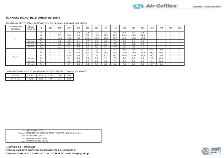 SL 850 L Tables | PDF